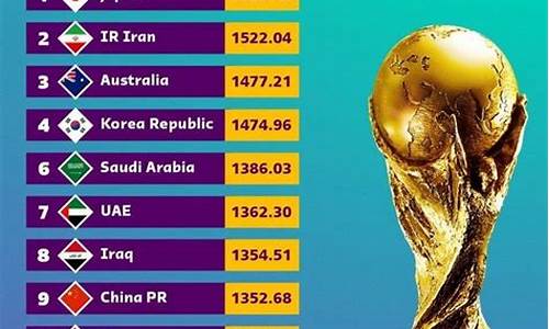 亚洲足球排名完整_亚洲足球队最新排名